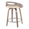 Cassis - Mid-Century Modern Fixed Height Counter Stool With Swivel With Round Footrest (Set of 2) - Light Gray / Cream - Image 4