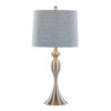 Ashland - Contemporary Table Lamp (Set of 2) - Nickel / Light Blue - Image 3