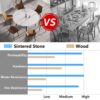 59.05" Modern Man-Made Stone Round Metal Dining Table-Position For 6 People - White / Black - Image 5