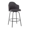 Ahoy - Contemporary Fixed Height Counter Stool (Set of 2) - Black / Charcoal - Image 2