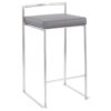 Fuji - Contemporary Stackable Counter Stool (Set of 3) - Gray - Image 2
