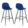 Bar Stools (Set of 2) Velvet Barstool Modern Counter Bar Height Chair With Back, Sturdy Metal Legs & Footrests, Island Stool For Kitchen Bar - Blue - Image 6