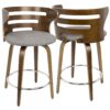 Cosini - Mid-Century Modern Fixed Height Counter Stool With Footrest With Swivel (Set of 2) - Walnut / Gray / Chrome - Image 2