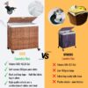 Laundry Hamper With Lid PE Rattan Powder Coating Frame Clothes Hampers With 2 Removable Bags, Wheels, 160L - Brown - Image 12