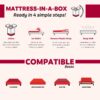 King Size Hybrid Plush Foam Mattress, Soft Polyester Knit Cover, Multi Layer Foam Mattress - White / Gray - Image 11