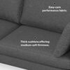 Ava - Mid Century Sofa - Dark Gray - Image 13