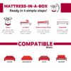 9" King Size Premium Medium Pocket Spring Mattress - White - Image 10