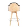 Ahoy - Contemporary Fixed Height Counter Stool With Legs / Round Footrest (Set of 2) - Charcoal / Natural - Image 5