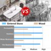 70.87" Modern Artificial Stone Curved Black Metal Leg Dining Table, Can Accommodate 6-8 People - White / Black - Image 9