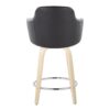 Boyne - Contemporary Fixed Height Counter Stool With Swivel With Round Footrest (Set of 2) - Natural / Black - Image 5