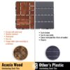 Acacia Wood Interlocking Deck Tiles Checker Pattern, 10 Piece Square Acacia Hardwood Outdoor Flooring For Patio, Bancony, Pool Side - Brown - Image 33