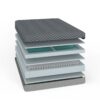 Bed Mattress Queen - Black - Image 2