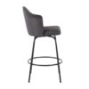 Ahoy - Contemporary Fixed Height Counter Stool (Set of 2) - Black / Charcoal - Image 3