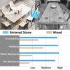 70.84" Modern Artificial Stone Panel Double-Ring Stainless Steel Metal Legs, Can Accommodate 6-8 People - White / Gold - Image 5