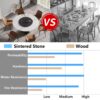 59.05" Modern Artificial Stone Round Carbon Steel Base Dining Table, Black Artificial Stone Turntable - White / Black - Image 4