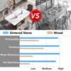 63" Modern Artificial Stone White Straight Edge Golden Metal Leg Dining Table - White / Gold - Image 6