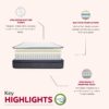 King Size Hybrid Plush Foam Mattress, Soft Polyester Knit Cover, Multi Layer Foam Mattress - White / Gray - Image 6