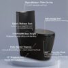 1.1 / 1.60 Gpf Dual Flush 1 Piece Toilet, Water Saving Elongated Comfort Height Floor Mounted, Soft Close Seat, 1000 Gram Map Flushing Score Toilet - Matte Black - Image 4