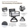 5 Piece Outdoor Pedestal Dining Set, Rounded Square Table With Flared Base And 4 Swivel Rockers - Ember Black - Image 8