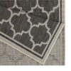 Sunshine - 2'7" X 7'3" Polypropylene Indoor, Outdoor Area Rug - Anthracite - Image 3
