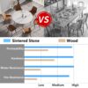 Modern Man-Made Stone Round Metal Dining Table - White / Gold - Image 3