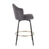 Ahoy - Contemporary Fixed Height Counter Stool Round Gold Footrest (Set of 2) - Gray / Black - Image 3