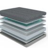 Bed Mattress Queen - Black - Image 5