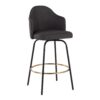 Ahoy - Contemporary Fixed Height Counter Stool Round Gold Footrest (Set of 2) - Charcoal / Black - Image 2