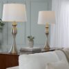 Ashland - Contemporary Table Lamp (Set of 2) - Nickel / White - Image 5