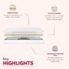 9" King Size Premium Medium Pocket Spring Mattress - White - Image 7