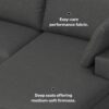 Charlie - Deep Seater Right Sectional Sofa - Gray - Image 17