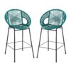 Ferrara - Outdoor Patio Teal Barstool (Set of 2) - Teal - Image 2