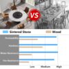 59.05" Modern Artificial Stone Round Carbon Steel Base Dining Table, Can Accommodate 6 People, Black Artificial Stone Turntable - White / Black - Image 6