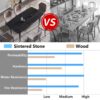 70.87" Modern Artificial Stone Curved Metal Leg Dining Table, Can Accommodate 6-8 People - Black - Image 9
