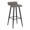 Ale - Contemporary Fixed Height Bar Stool (Set of 2) - Black / Gray - Image 2