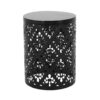 Metal (Set of 2) End Table - Black - Image 7