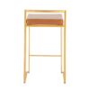 Fuji - Contemporary Stackable Counter Stool (Set of 3) - Gold / Camel - Image 5