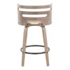 Cosini - Mid-Century Modern Fixed Height Barstool With Swivel And Round Footrest (Set of 2) - Light Gray / Cream - Image 5