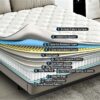 12" Full Size Hybrid Pillow Top Mattress A Box With Gel Infused Memory Foam, Breathable And Hypoallergenic, Medium Firm For Lumbar Support - White / Gray - Image 5