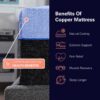 Refresh - 12" King Size Flex Head Latex Foam Hybrid Mattress And Adjustable Base Bundle - Blue - Image 17