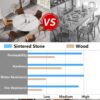 59.05" Modern Artificial Stone Round Carbon Steel Base Dining Table, Can Accommodate 6 People - White / Black - Image 6