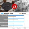 59.05" Modern Artificial Stone Round Black Carbon Steel Base Dining Table, Can Accommodate 6 People - Black - Image 6