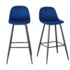 Bar Stools (Set of 2) Velvet Barstool Modern Counter Bar Height Chair With Back, Sturdy Metal Legs & Footrests, Island Stool For Kitchen Bar - Blue - Image 11