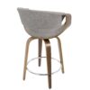 Curvini - Mid-Century Modern Fixed Height Counter Stool With Swivel (Set of 2) - Gray - Image 5
