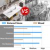 70.87" Modern Artificial Stone White Straight Edge Metal Leg Dining Table - White / Gold - Image 11