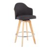 Ahoy - Contemporary Fixed Height Counter Stool With Legs / Round Footrest (Set of 2) - Charcoal / Natural - Image 2
