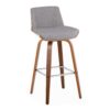 Corazza - Mid-Century Modern Fixed Height Barstool With Swivel With Square Footrest (Set of 2) - Walnut / Light Gray - Image 2