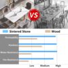 63" Modern Artificial Stone Straight Edge Metal Leg Dining Table, 6 People - White / Gold - Image 9