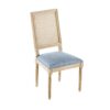 French Country Dining Chairs With Elegant Cane Backrest & Upholstered Seats Frame (Set of 2) - Slate Blue - Image 16