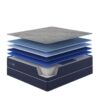 HealthRest - Queen PolarBreeze Plush - Navy Blue - Image 2
